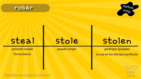 pasado de steal|tabla de conjugación steal.